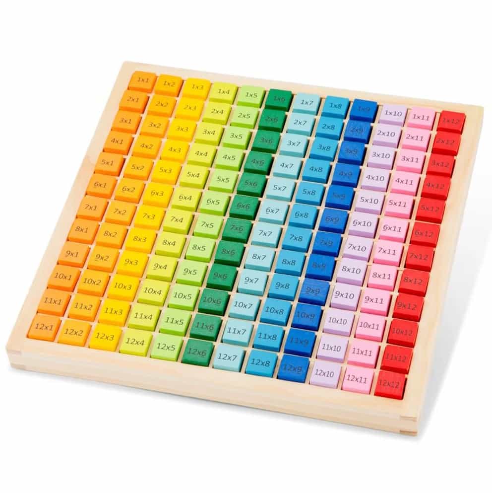 Multiplikations Tabelle aus Holz, Multiplikations Tabelle aus Holz
